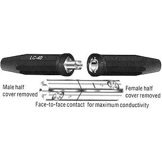 Tweco Terminal Connectors 2-WPC - 2-WPC