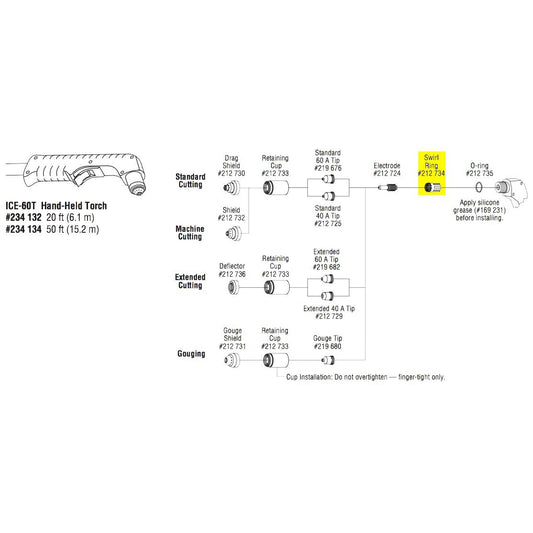 Miller Swirl Ring for 60A ICE Torches - 212734