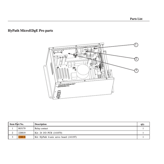 Hypertherm 228818 Part Manual and Location